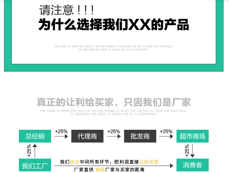 通用波紋管內頁模板 通用波紋管內頁模板